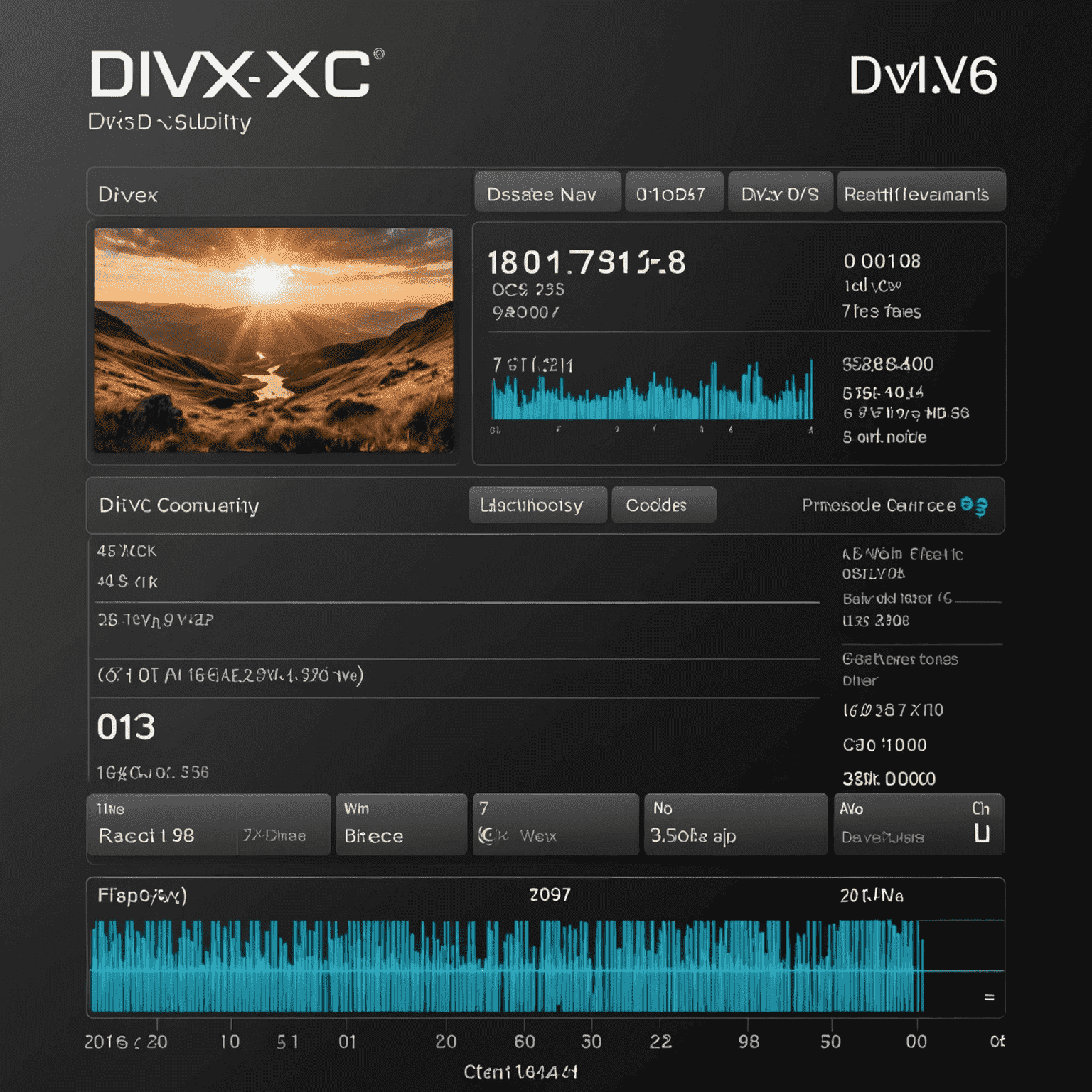 Visual representation of DivX codec update process showing a progress bar, version numbers, and improved video quality
